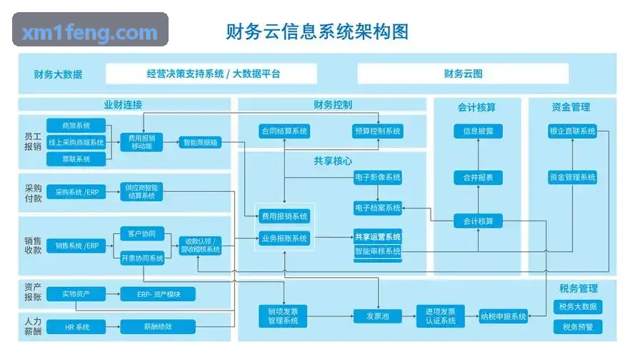 J9JITUAN长途自驾防疲劳与时间轴缓冲技巧