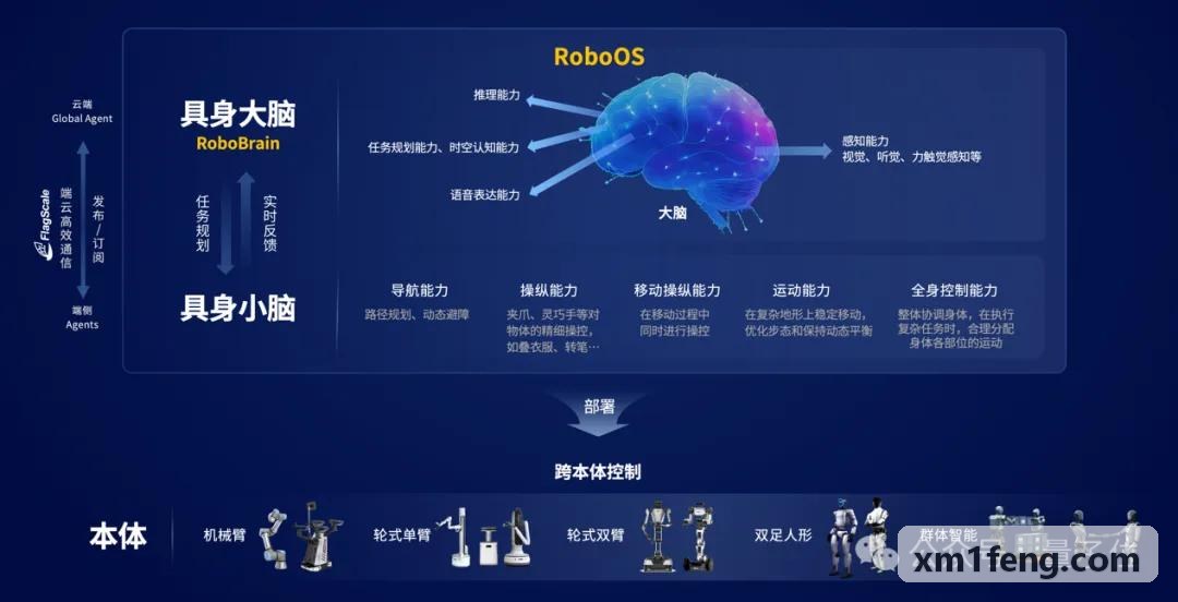 J9JITUAN政企商旅与商务考察接驳